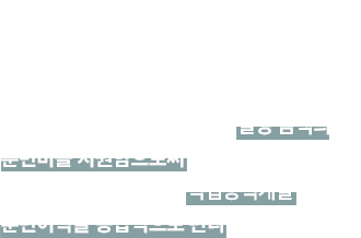 국민취업지원제도